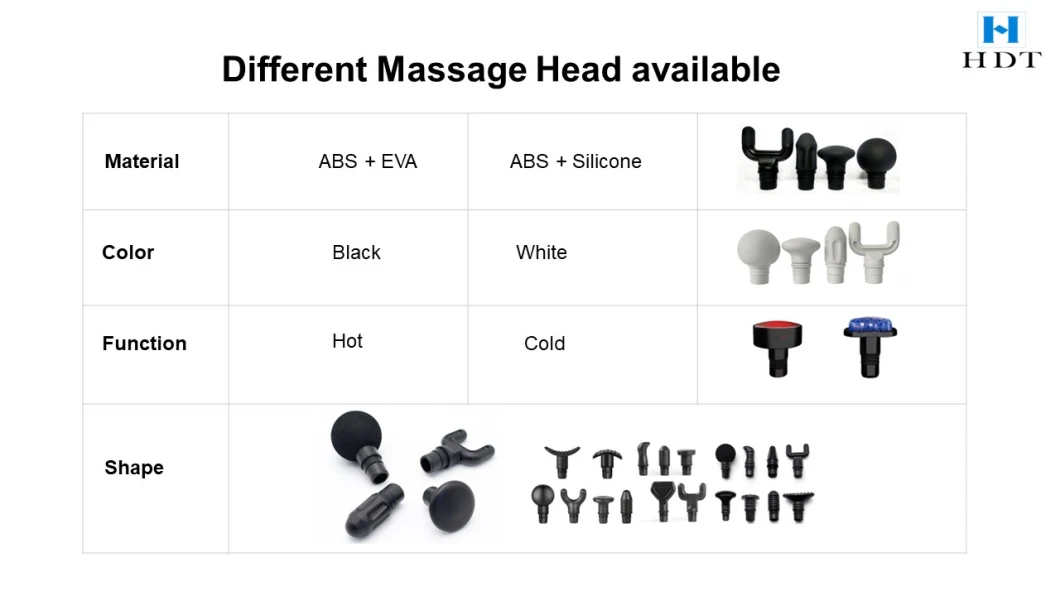 2023 New Design Brushless Massager 6 Speed Low Sound Vibration Muscle Massage Gun Body Legs Massager